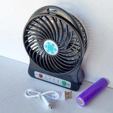 Вентилятор UTM Ручной и Настольний